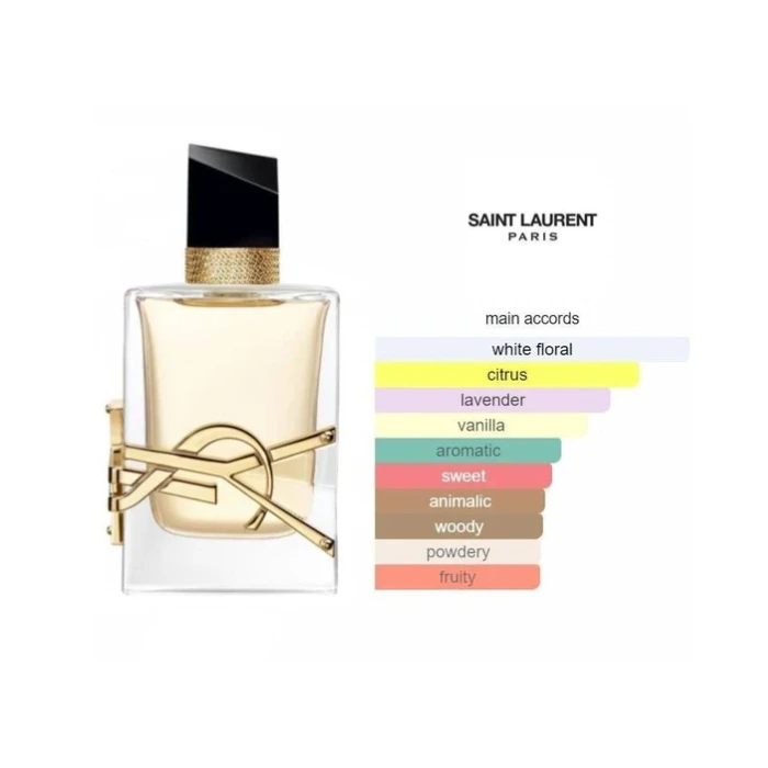 عطر لیبره ایو سن لوران (YSL Yves Saint Laurent Libre Eau de Parfum Mini) - تصویر 2