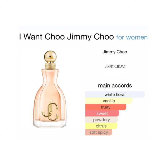 عطر مینی جیمی چو آی وانت چو (Jimmi Choo I Want Choo EDP) - تصویر 2
