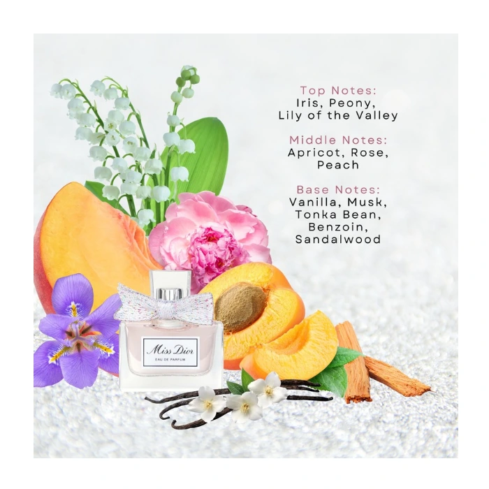 عطر مینی میس دیور کریستین دیور (Mini Miss Dior Christian Dior) - تصویر 2