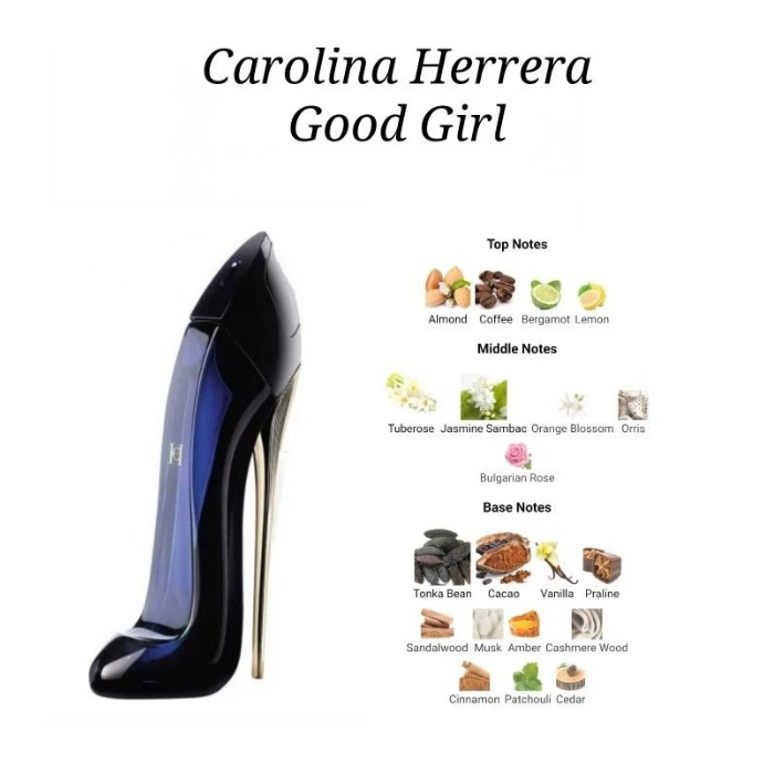 عطر مینی کارولینا هررا گود گرل (Carolina Herrera Good Girl Roller Eau de Parfum) - تصویر 3