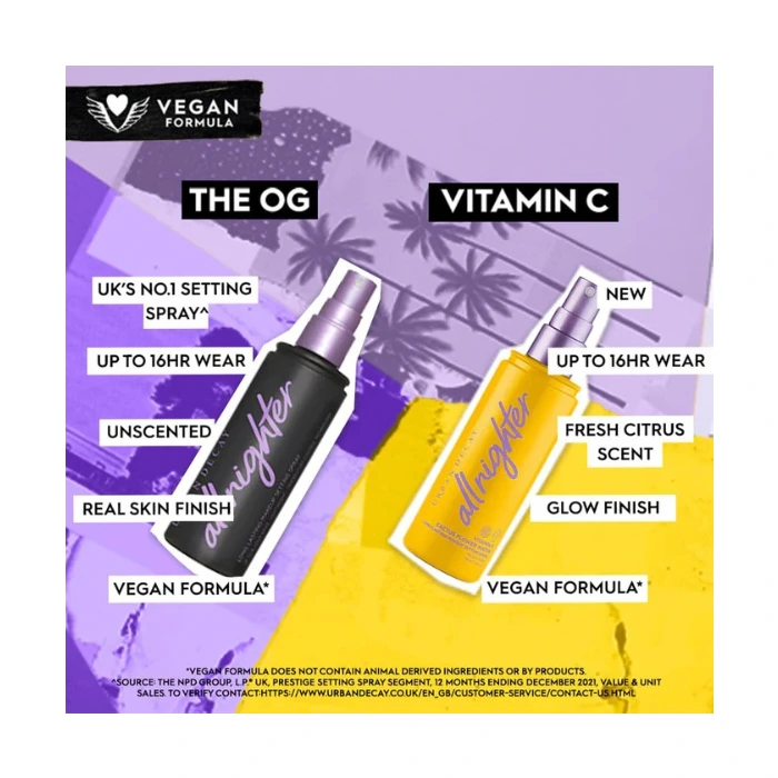 اسپری فیکس مینی آل نایتر اوربن دیکی (Urban Decay All Nighter Vitamin C Make Up Setting Spray) - تصویر 3