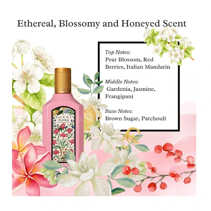 عطر مینی گوچی فلورا گورجس گاردنیا Gucci Flora Gorgeous Gardenia Eau de Parfum Mini