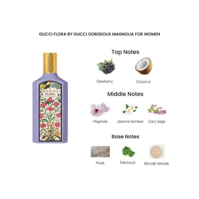 عطر مینی گوچی فلورا گورجس مگنولیا (Gucci Flora Gorgeous Magnolia Eau de Parfum Mini) - تصویر 2