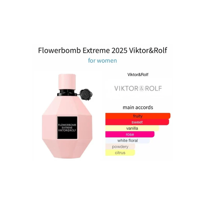عطر مینی ویکتور اند رولف فلاور بامب اکستریم (Viktor & Rolf Flowerbomb Extreme Eau De Parfum Intense Mini) - تصویر 2