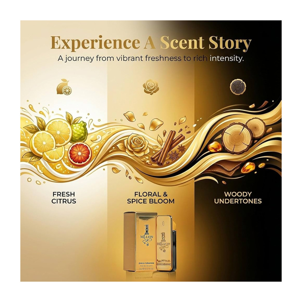 عطر مینی وان میلیون پاکو رابان (Paco Rabanne 1 Million Mini EDT) - تصویر 4