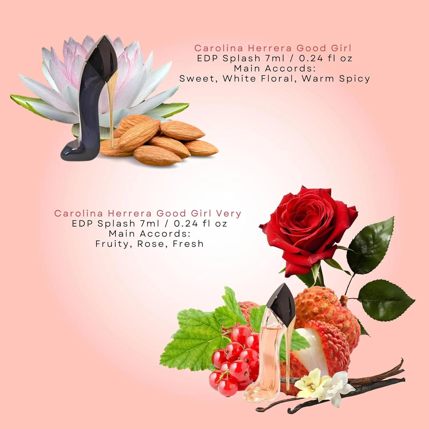 ست مینیاتوری ۴ عددی عطر گود گرل کارولینا هررا (Carolina Herrera Good Girl Miniatures Set) - تصویر 3
