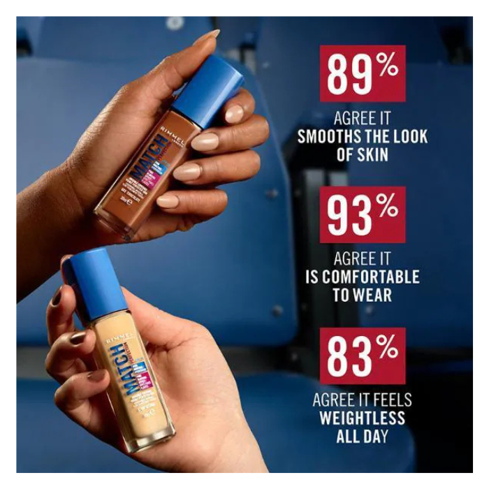 کرم پودر ریمل لندن مدل مچ پرفکشن (Rimmel London Match Perfection Foundation) - تصویر 2